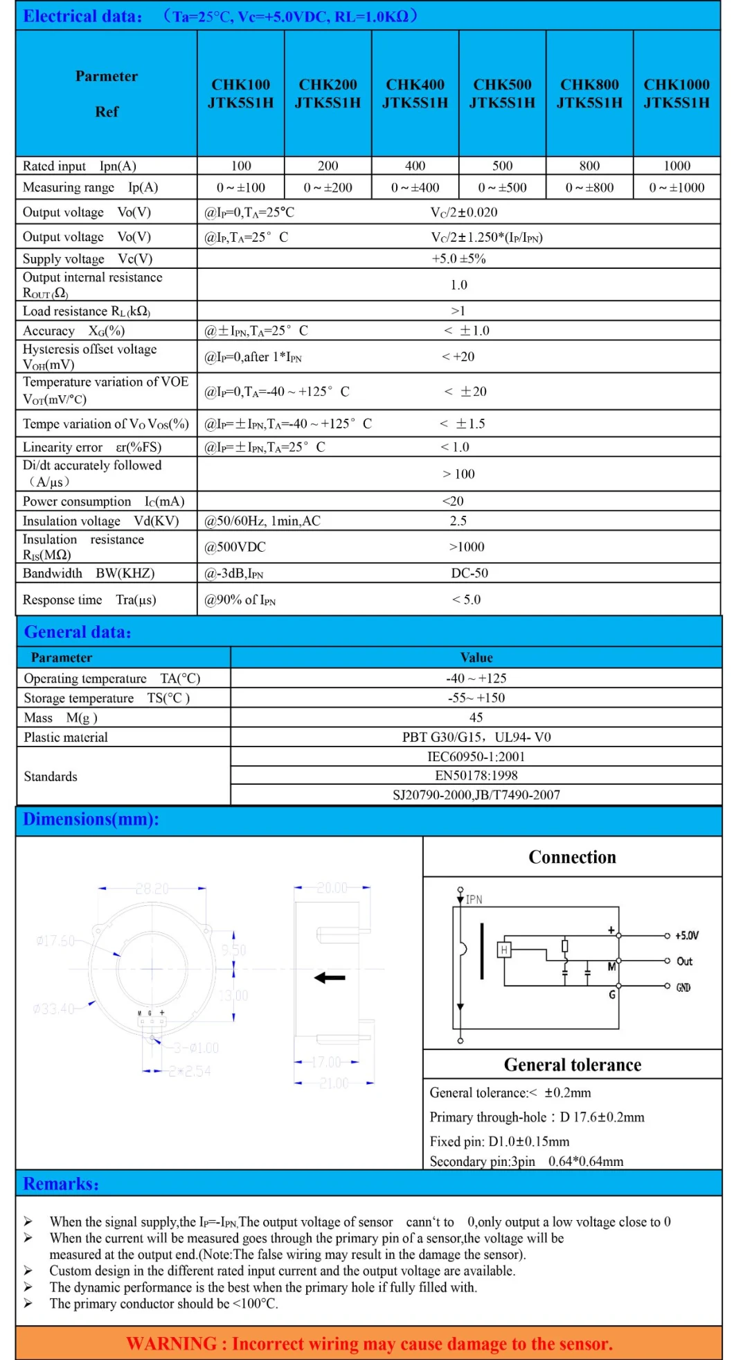 Hall Current Sensor Photovoltaic (PV) Current Detection Horizontally-Mounted Transducer