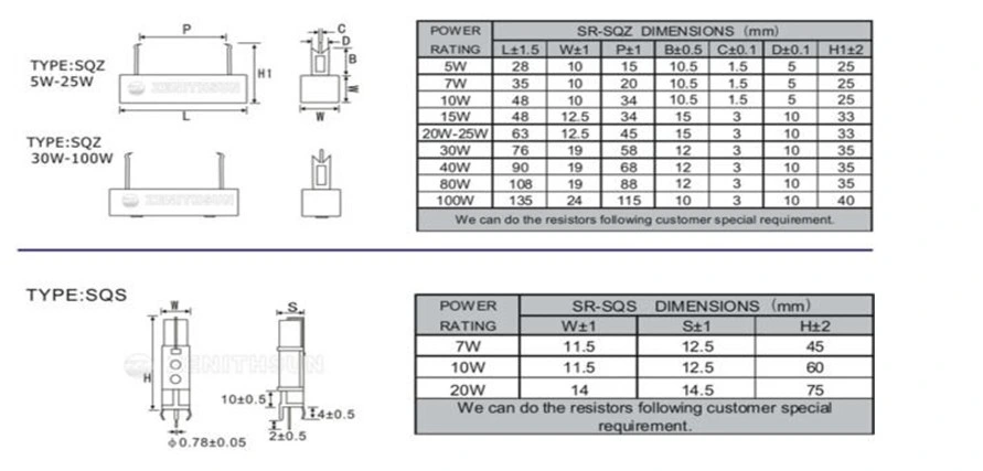 General Purpose Rx27 Ceramic Variable Cement Electric Power Inverter Wirewound Resistor for Broadcasting, Television and Communication